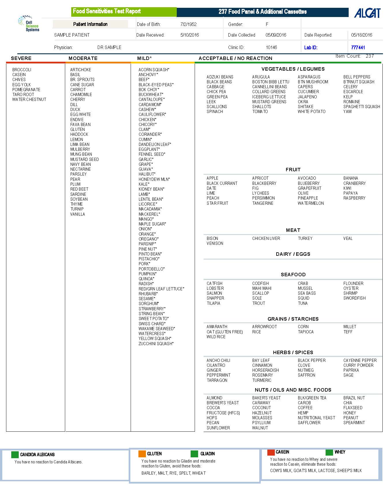 New, Improved Alcat Test Results Report